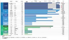 <b>国产替代叠加需求迸发无望正在吸入式制剂范畴</b>